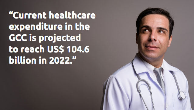 Current Healthcare Expenditure In The GCC Is Projected To Reach US$ 104.6 Billion In 2022