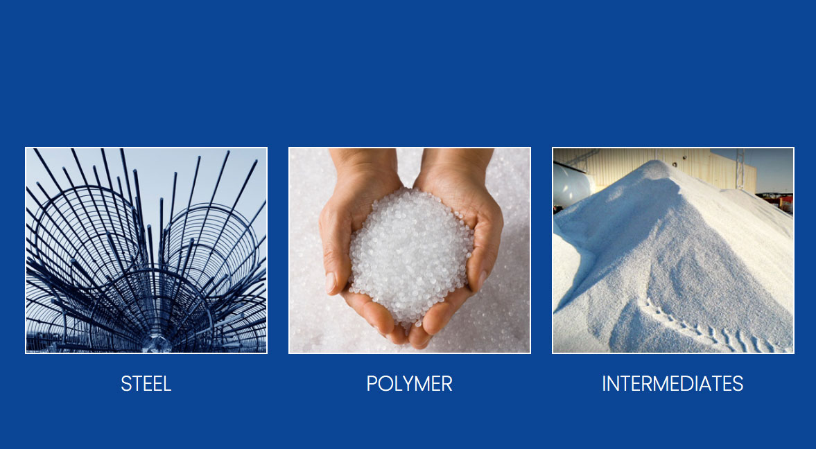 Al Nasser Industrial Enterprises (ANIE)