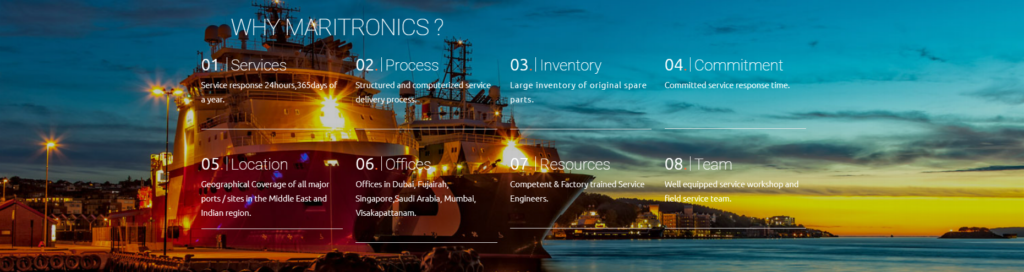 Maritronics