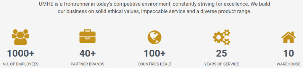United Motors & Heavy Equipment