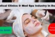 medspa medical clinic marketing dubai